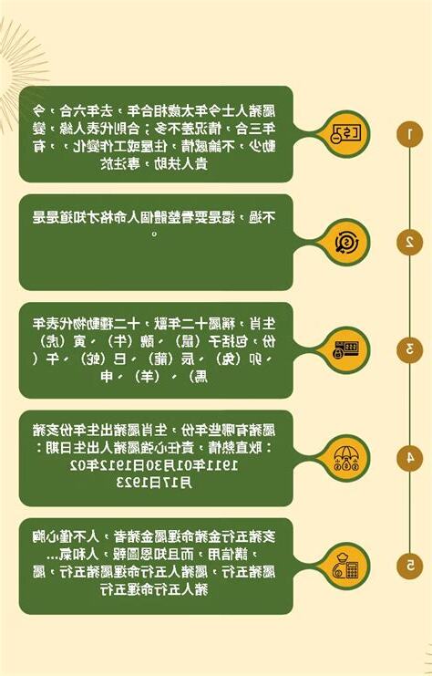屬豬 年份